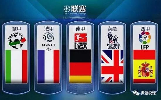 推进类似事